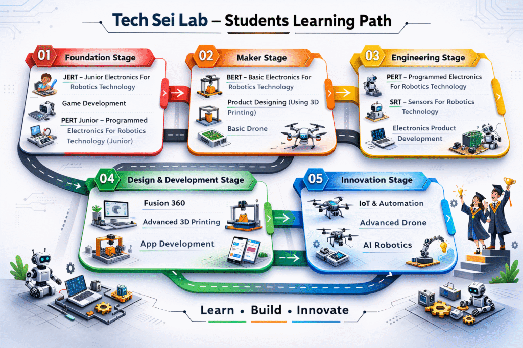 chatgpt image mar 15, 2026, 07 38 33 pm